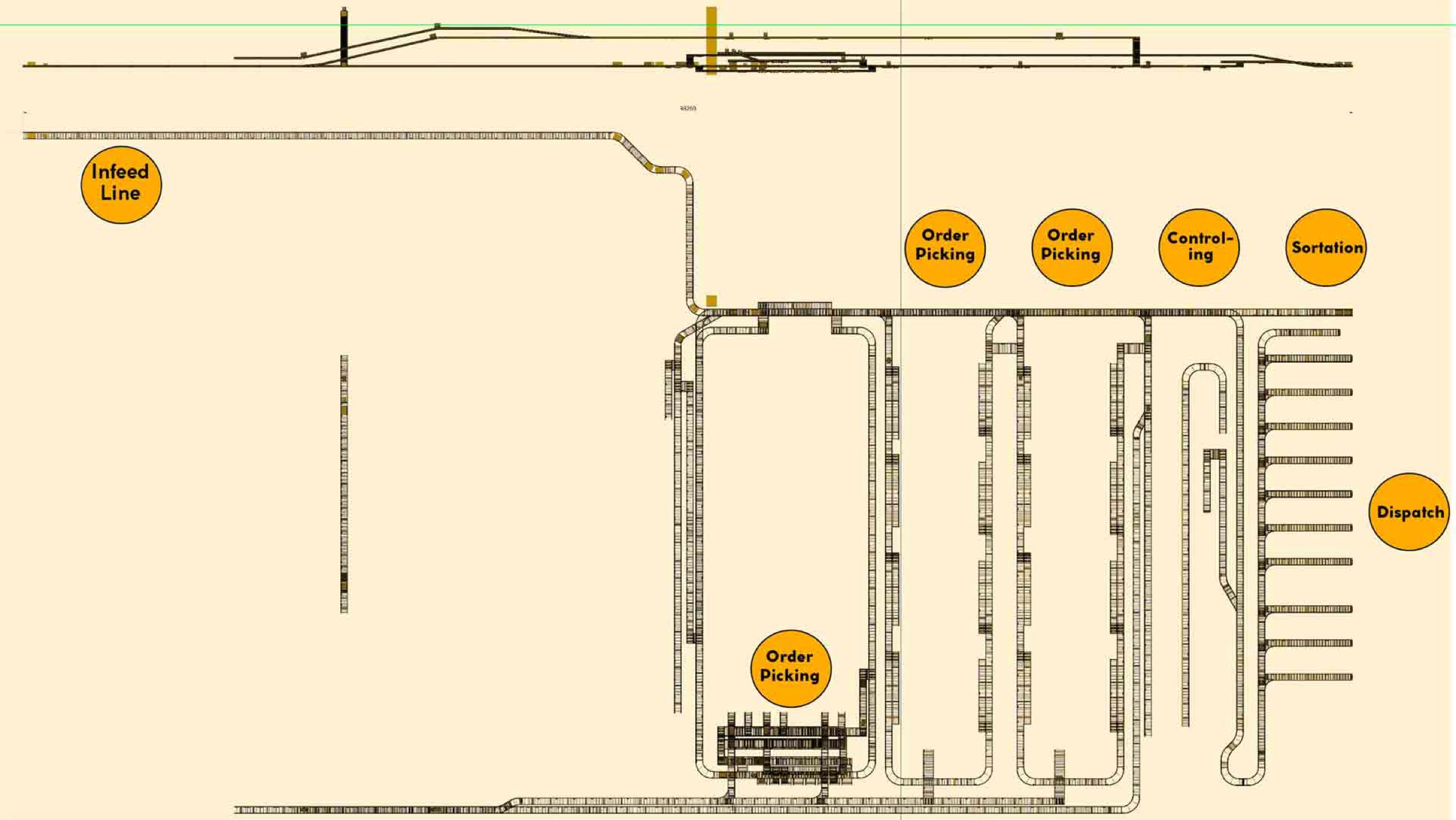 layout logistico di un trasportatore avancon